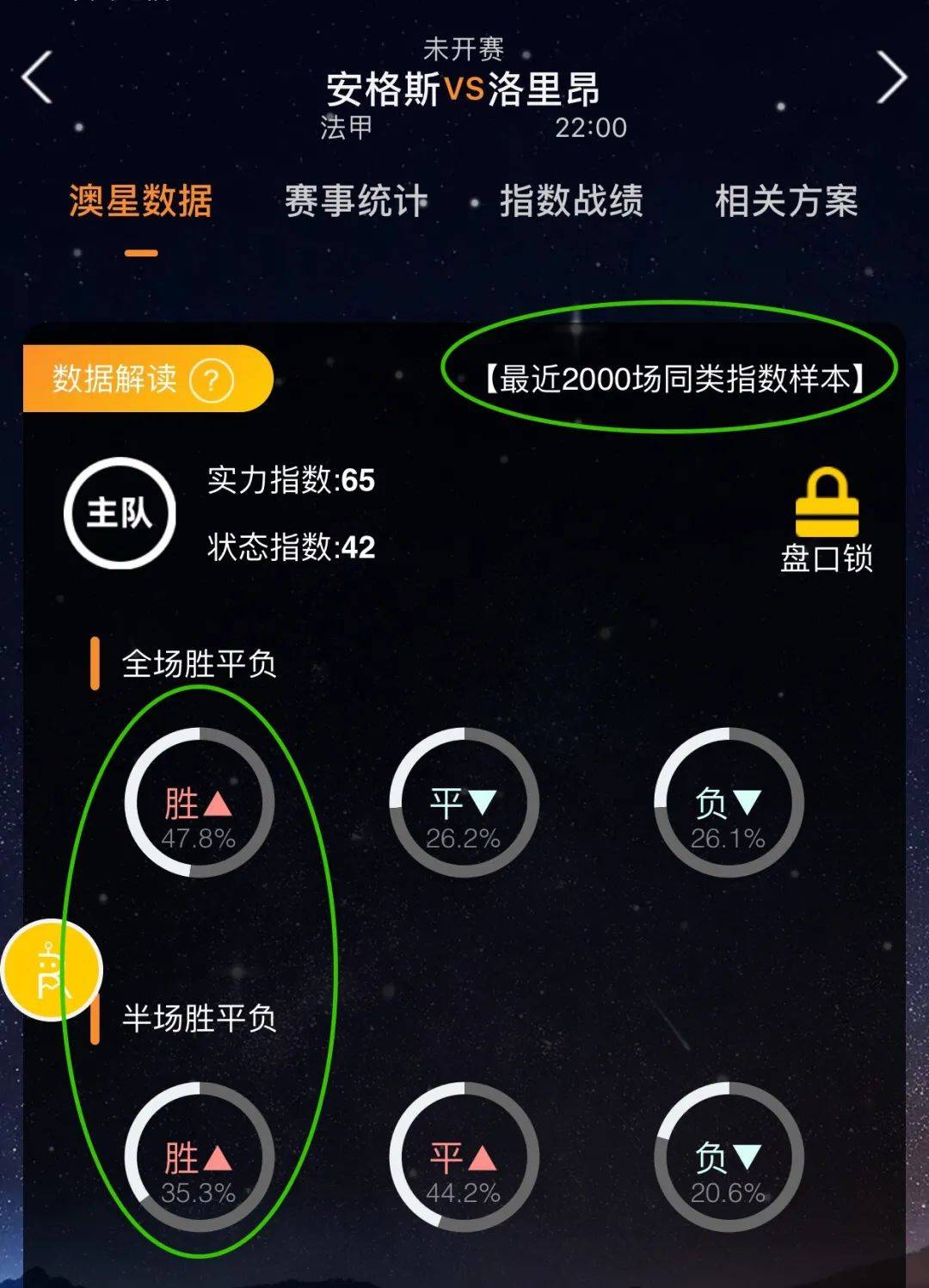 亮点通过这
